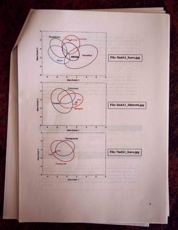 8C7B3509_fantiscritti-test-origin_levels